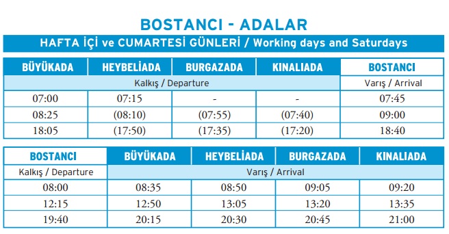Bostancı-Adalar-2013-2014